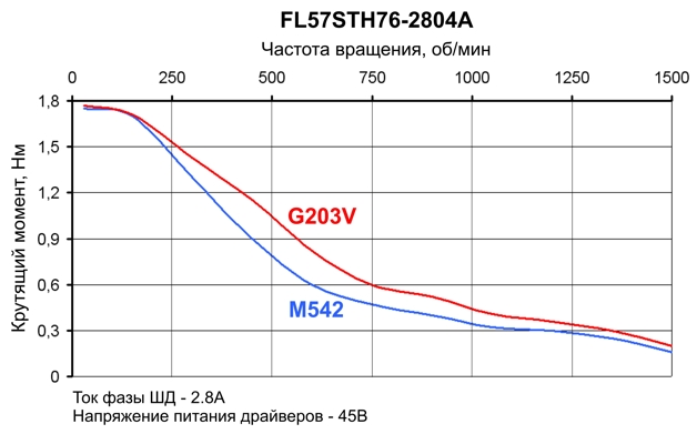 g203vsm542_fs.jpg